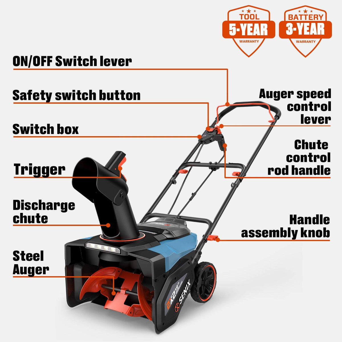 2X2 40V Max* 18" Cordless Snow Blower, Brushless (2 5.0 Ah Batteries & Charger Included)