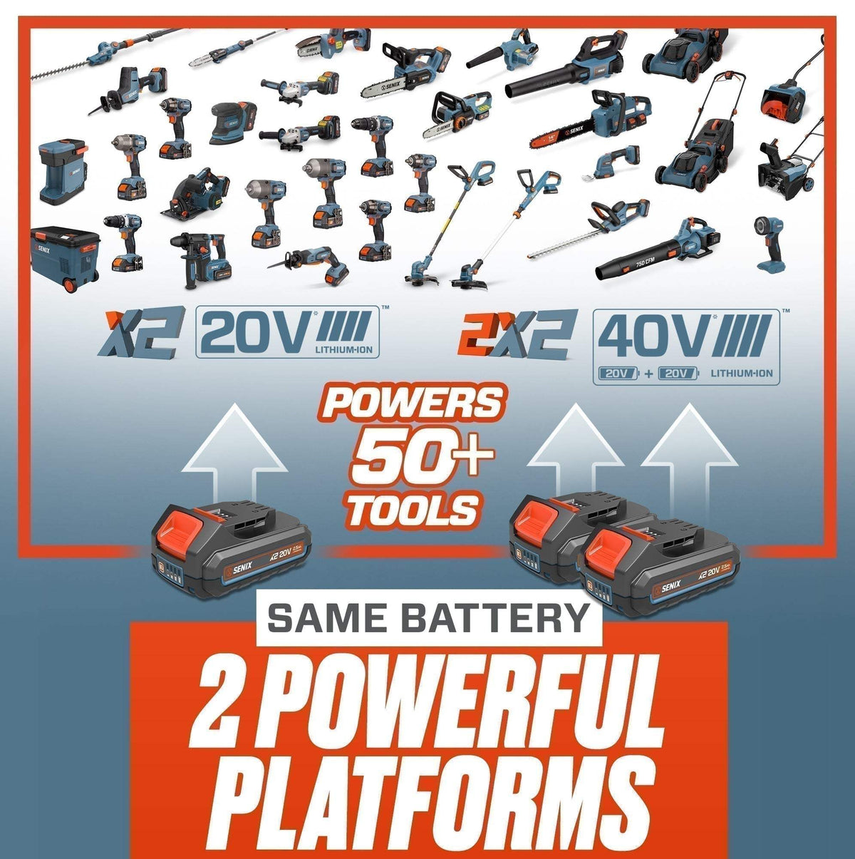 2X2 40V Max* 18" Cordless Snow Blower, Brushless (2 5.0 Ah Batteries & Charger Included)