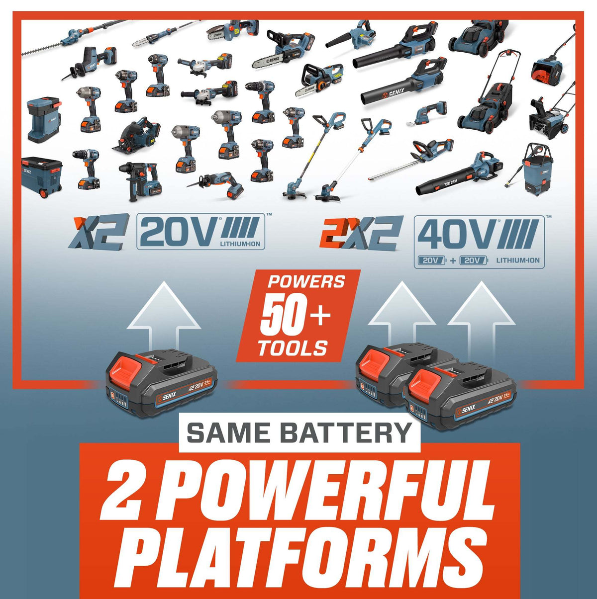 2X2 40V Max* 21" Cordless Snow Thrower, Brushless (2 5.0 Ah Batteries & Charger Included)